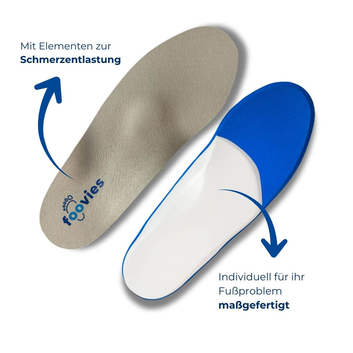 foovies_Maßeinlagen_Erklärung2